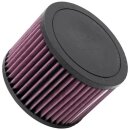 K&N Luftfilter Ersatzluftfilter für AUDI A6...