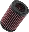 K&N Luftfilter Ersatzluftfilter für SMART CABRIO...