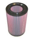 K&N Luftfilter Ersatzluftfilter für FIAT DUCATO...