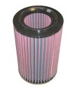 K&N Luftfilter Ersatzluftfilter für FIAT DUCATO Pritsche/Fahrgestell (250_, 290_) 160 Multijet 3,0 D / E-9283