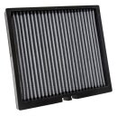 K&N Innenraumfilter für VW CRAFTER Kasten (SY_,...