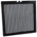 K&N Innenraumfilter für DODGE DURANGO (WD) 5.7...