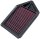 K&N Luftfilter für HONDA CR-V III (RE_) 2.4 4WD (RE4) / 33-2437