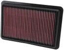 K&N Luftfilter für MAZDA 3 (BM, BN) 2.0 / 33-2480