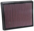 K&N Luftfilter für VW CRAFTER Kasten (SY_, SX_)...