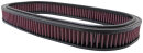 K&N Luftfilter für MERCEDES-BENZ 190 (W201) E...