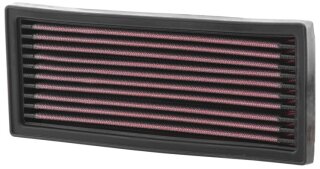 K&N Luftfilter für FIAT TEMPRA S.W. (159_) 1.6 / 33-2586