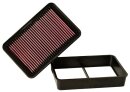 K&N Luftfilter für MITSUBISHI ASX (GA_W_) 2.0 i...