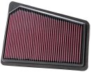 K&N Luftfilter für HYUNDAI GENESIS (BH) 3.8 V6 /...