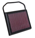 K&N Luftfilter für MERCEDES-BENZ GLC (X253) AMG...