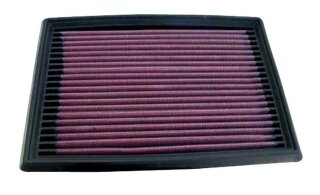 K&N Luftfilter für NISSAN SUNNY III Liftback (N14) 1.4 i / 33-2036