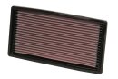 K&N Luftfilter für BMW 5 (F10) 520 d / 33-2042