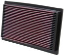 K&N Luftfilter für AUDI 80 Avant (8C, B4) 2.0...