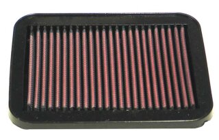 K&N Luftfilter für SUZUKI JIMNY Geländewagen geschlossen (SN) 1.3 4x4 (SN413) / 33-2162
