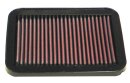 K&N Luftfilter für SUZUKI JIMNY...