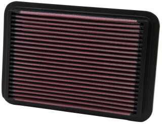 K&N Luftfilter für MAZDA 929 III (HC) 2.0 / 33-2050-1