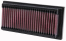 K&N Luftfilter für VW GOLF II (19E, 1G1) 1.8...