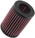 K&N Luftfilter für SMART CITY-COUPE (450) 0.7...