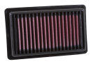K&N Luftfilter für RENAULT TWINGO III (BCM_) 0.9...
