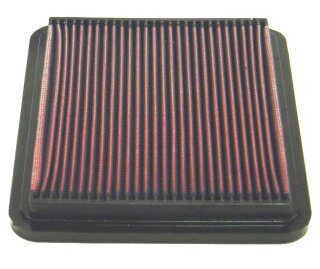 K&N Luftfilter für LEXUS GS (_S16_) 400 / 33-2137
