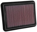 K&N Luftfilter für MAZDA CX-3 (DK) 1.5 D / 33-5038