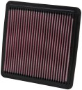 K&N Luftfilter für SUBARU IMPREZA Stufenheck...