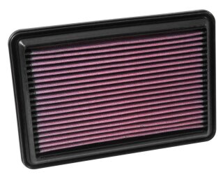 K&N Luftfilter für NISSAN QASHQAI II (J11, J11_) 1.6 DIG-T / 33-5016