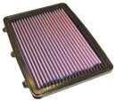 K&N Luftfilter für FIAT MAREA (185_) 1.6 100 16V...