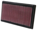 K&N Luftfilter für MINI MINI Cabriolet (R52)...