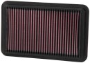 K&N Luftfilter für MAZDA 626 IV Hatchback (GE)...