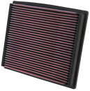 K&N Luftfilter für AUDI A4 Avant (8D5, B5) 2.8...