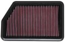 K&N Luftfilter für HYUNDAI i30 (GD) 1.8 / 33-2451