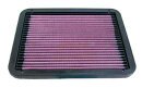 K&N Luftfilter für MITSUBISHI PAJERO II Canvas...
