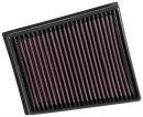 K&N Luftfilter für RENAULT MEGANE IV...