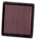 K&N Luftfilter für ALFA ROMEO MITO (955_) 1.4...