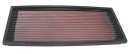 K&N Luftfilter für BMW 5 (E34) 520 i / 33-2078