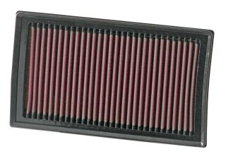 K&N Luftfilter für RENAULT CLIO III (BR0/1, CR0/1) 1.5 dCi / 33-2927