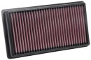 K&N Luftfilter für CITROEN JUMPY (VA_, VE_) 2.0...