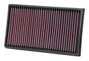K&N Luftfilter für AUDI A3 (8V1, 8VK) S3 quattro...