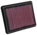 K&N Luftfilter für MAZDA CX-5 (KF) 2.5 AWD /...