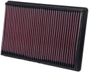 K&N Luftfilter für DODGE RAM 1500 Standard Cab...