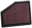 K&N Luftfilter für BMW 5 (G30, F90) 530 d xDrive...