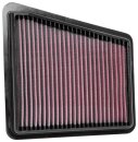 K&N Luftfilter für KIA STINGER (CK) 2.0 T-GDi /...