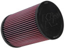 K&N Luftfilter für ALFA ROMEO GIULIETTA (940_)...