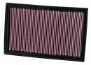 K&N Luftfilter für AUDI Q3 (8UB) RS 2.5 quattro...