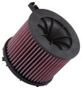 K&N Luftfilter für AUDI A4 (8W2, B9) 2.0 TDI /...