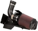 K&N Sportluftfiltersystem für VW TOURAN (1T1,...