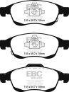 EBC Greenstuff Bremsbeläge Vorderachse für FIAT...